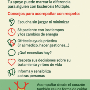Infografía sobre cómo apoyar a una persona con Esclerosis Múltiple