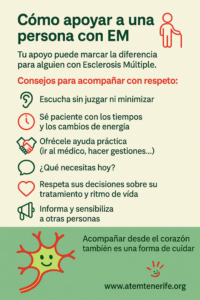 Infografía sobre cómo apoyar a una persona con Esclerosis Múltiple