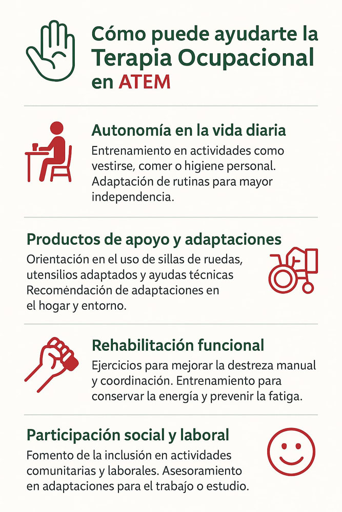 Infografía sobre cómo ayuda la terapia ocupacional en Esclerosis Múltiple: autonomía, adaptaciones, rehabilitación y participación social