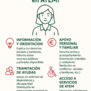 Infografía sobre cómo ayuda la trabajadora social en Esclerosis Múltiple: orientación, ayudas, apoyo familiar y acceso a servicios