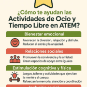 Infografía sobre ocio y tiempo libre en Esclerosis Múltiple: bienestar emocional, relaciones sociales, estimulación cognitiva e inclusión